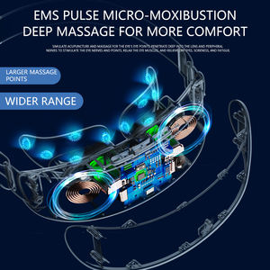 <span class=keywords><strong>Alpha</strong></span> Smart Bates Augenmassagegerät mit Zeitsteuerung, Grünlicht-Biomimetischer Puls für Sehtraining und EEG-<span class=keywords><strong>Massage</strong></span> - Product Image 2