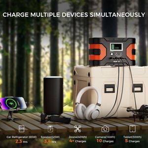 Station d'alimentation portable 150W, générateur solaire 45000mAh avec panneau solaire pliable ETFE 60W - Product Image 4