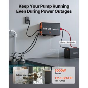 3000W Sump <b>Pump</b> <b>Battery</b> Backup System with LCD Display Pure Sine Wave Inverter Auto Switch 220V 50Hz - Product Image 2