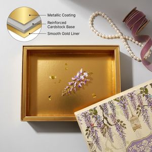 Custom Magnetic Closure Lid Base Rigid <b>Box</b> Embossing Gold Stamping UV Glossy Lamination Recyclable High Quality Paperboard - Product Image 3