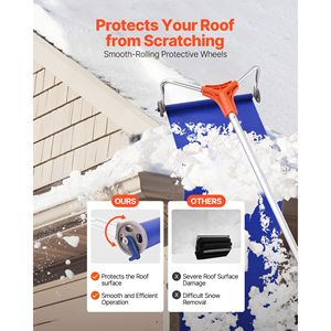 Rastrello da Neve Leggero con Lama in Alluminio da 17 Pollici e Ruote Raschiatrici Regolabili da 4,1-17,2 Piedi per Rimozione Efficiente della Neve - Product Image 5