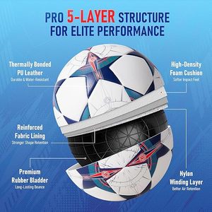 Ballons de football personnalisés 100% PU thermocollés BRG, disponibles dans toutes les couleurs et tailles, logo et design personnalisés, ballons d'entraînement - Product Image 2