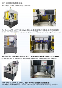 RY-540-3 Gantry Mini CNC Metal <strong>Engraving</strong> &amp; Milling <strong>Machine</strong> Stainless Steel 3-Axis High Productivity - Product Image 4