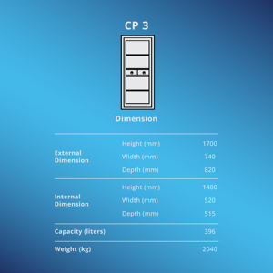 Caja Fuerte Champion Safe 3 para Tesorería Corporativa y Efectivo, Tamaño Grande, Resistente, con Sistema de Doble Bloqueo Automático - Product Image 3