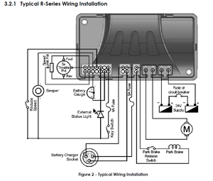 Controlador programable Dynamic DR50-B01 50A DC24V para scooters de movilidad, reemplazo directo, construcción de aluminio, ActiveCare - Product Image 6