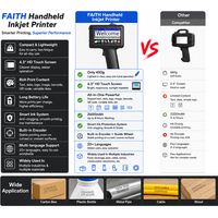 Imprimante jet d'encre portable Faith pour la codification de la date et la date d'expiration, pistolet thermique portable pour la marquage couleur