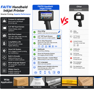 Impresora de inyección de tinta térmica portátil Faith para codificación de fechas de caducidad, pistola de color portátil - Product Image 4
