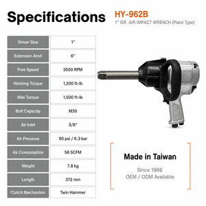 Llave de Impacto Neumática de 1 Pulgada con Mango Tipo Pistola, Extensión de Ancla, 12000 Ft-Lb de Torque, 3500 RPM para Reparación Automotriz - Product Image 3