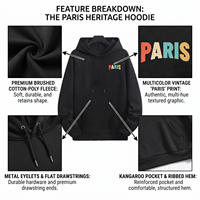 Sweat-shirts à capuche personnalisés avec logo imprimé, vente en gros, unisexe, en molleton de coton, fournisseur de designs pour impression par sublimation, DTF et sérigraphie