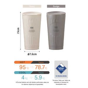 QAHWA P15-10 Nuevo Diseño, Vaso Térmico Portátil de Doble Aislamiento, Acero Inoxidable, Tapa con Orificio para Aroma, 6 Horas de Aislamiento Térmico - Product Image 6