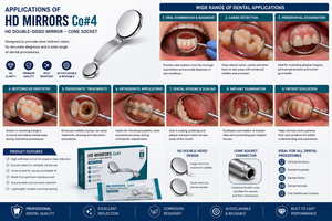 HD Mirrors Co#4 HD Double-Sided Dental Mirror Cone Socket Set (QTY: 6) ZETOMED PRO - Product Image 3