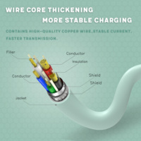 Cable de Silicona Suave de Bajo Costo, 60W, 1M, Carga y Sincronización, Durable, para iPhone, iPad, Computadora, Bancos de Energía, Certificado MFI