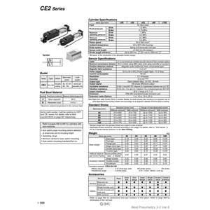 Pièces pneumatiques de cylindre de lecture de course CE2F63-200 de SMC Pneumatics - Product Image 3