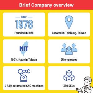 ชุดตรวจจับก๊าซคาร์บอนไดออกไซด์ในหม้อน้ำ พร้อมน้ำยาทดสอบ CO2 สำหรับตรวจสอบการรั่วไหลของระบบการเผาไหม้ ชุดเครื่องมือสำหรับยานยนต์ - Product Image 5
