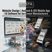 Desain Situs Web Aplikasi Seluler Android iOS Perangkat Lunak AI untuk Produsen Es Krim WordPress Shopify Template AI yang Dapat Disesuaikan Perangkat Lunak