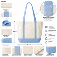 Bolsa de Lona de Algodón con Cierre de Cremallera, Logotipo Personalizado, para Compras, Asas Reforzadas, Gran Capacidad, Uso Diario, Viajes