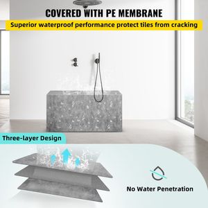 Sedile Doccia Quadrato Moderno per Bagno - Impermeabile e Pronto per la Piastrellatura (38.2x11.4x20) - Product Image 5