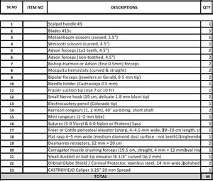 Juego de Instrumentos Quirúrgicos Generales Creativos - Kit Manual Reutilizable de Acero Inoxidable para Uso Hospitalario - Product Image 2