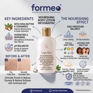 Lotion corporelle hydratante OEM, soin quotidien de la peau, crème hydratante pour le corps, lotion nourrissante pour la peau, éclaircissante, vitamine C, acide hyaluronique - Product Image 1
