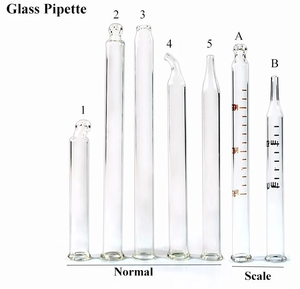 Бутылка-капельница, 30 мл - Product Image 2