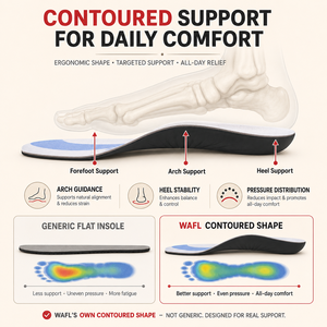 Orthotic Arch Support <b>Insoles</b> for Men and Women Heat Moldable Anti-Slip PU EVA Shoe Inserts OEM Made in Korea - Product Image 6