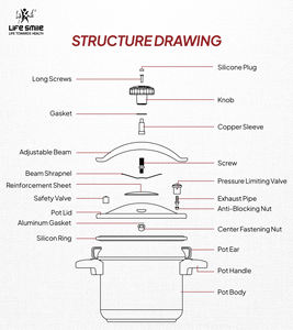 Olla a Presión Premium de 4L de Acero Inoxidable 18/10 con Cesta para Cocinar al Vapor y Tapa de Vidrio - Product Image 3