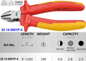Alicates de Corte Diagonal Aislados de 1000V con VDE - Product Image 3