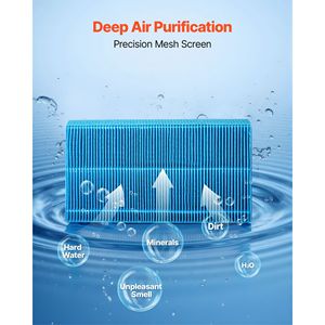 Precision <b>Mesh</b> <b>Screen</b> Air Purifier Filter Replacement Compatible with KJ420F-A35 Washable and Reusable Filter Accessories - Product Image 3