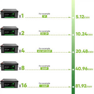 แบตเตอรี่ลิเธียมไอออน Lifepo4 24V 200AH สำหรับใช้ในบ้าน พลังงานแสงอาทิตย์ เหมาะสำหรับเรือ รถบ้าน รถตู้ 100AH 5120WH 2560WH 25.6V - Product Image 5