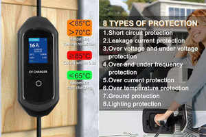 Estaciones de Carga Rápida para Autos Eléctricos, Certificadas CB CE UKCA, Cable de Carga Portátil para Vehículos Eléctricos Tipo 2, Tipo 1, GBT, Schuko - Product Image 4