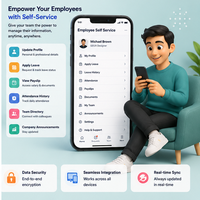 Plataforma SaaS de Gestión de Recursos Humanos, Integración con Internet, Móvil, Web y Nube, Soluciones Empresariales Escalables