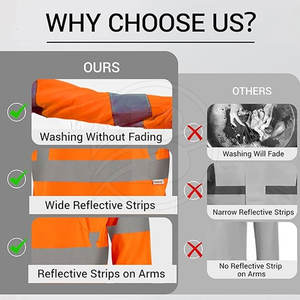 Camisa de Trabajo Reflectante de Alta Visibilidad, Impermeable, con Mangas Largas - Product Image 6