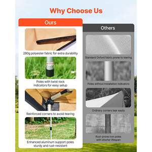 133 Sq.ft Driver Side Vehicle <b>Awning</b> 270 Degree Waterproof UV50+ <b>Car</b> Side <b>Awnings</b> Carry Bag All-Weather Free-Standing Canopy - Product Image 4