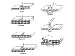 Saldatrice Laser a Fibra Portatile 4-in-1 fino a 3000W per Metallo, Nuova Saldatura Continua - Product Image 2