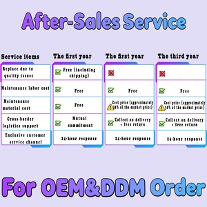 Kledingsets voor kinderen en baby's, op maat bedrukt, bamboe stof, korte mouwen, T-shirt & shorts, 2-delige sets - Product Image 5