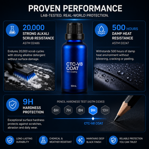 CTC-V8 Polysiloxane <b>Plastic</b> Restorer Ceramic Coating 50ml with 20000 Scrub Cycle & +170% Gloss for Exterior Trim Protection - Product Image 6