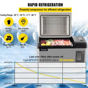 Portatile da 21 quarti (20 litri) da 12 Volt auto frigorifero App di controllo elettrico 12/24V DC 110-240V compressore Cooler -4 68 gradi - Product Image 4