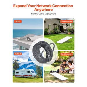 Cavo Starlink Gen 3 da 150 FT 26 AWG, Cavo di Prolunga Dati Durevole con Nucleo in Rame, Compatibile con Generazione 3 Standard e R - Product Image 6