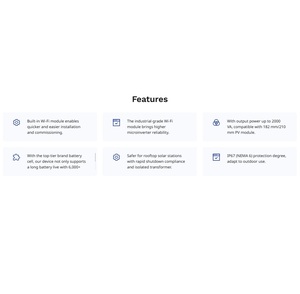 Micro-onduleur triphasé nouvelle génération, entrée 140V, efficacité 97,6%, conception innovante, réduit considérablement la consommation énergétique du système - Product Image 5