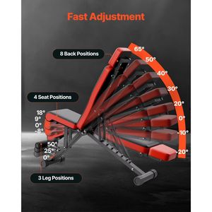 Sit-Up pieghevole regolabile e panca pesi per l'allenamento della forza della palestra di casa per l'allenamento a casa e l'uso in ufficio - Product Image 4