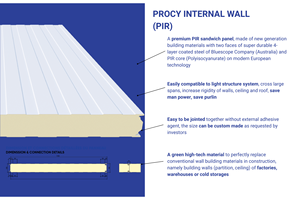 Panel de Pared Interior PROCY PIR, Alto Aislamiento, Resistente al Fuego, Ecológico, Insonorizante, Ligero, Núcleo de Acero Galvanizado - Product Image 3