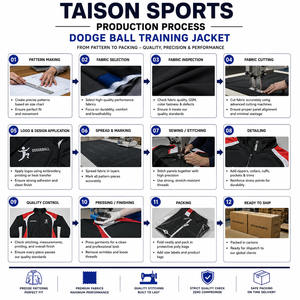Sweat à capuche d'entraînement Dodge Ball en polaire imperméable et respirant 220 GSM en polyester interlock avec logo personnalisé par transfert thermique unisexe - Product Image 4