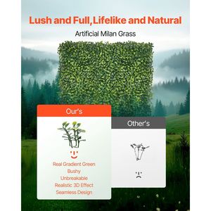 Panel de Césped Artificial Milan Grass Greenery Boxwood de 60 x 120 Pulgadas, Paneles de Césped Artificial para Interiores y Exteriores, para Pantallas Verdes y Separadores de Ambientes - Product Image 2
