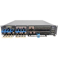 Fibra óptica Mux demux Mux y demux en redes multiplexing Mux demux