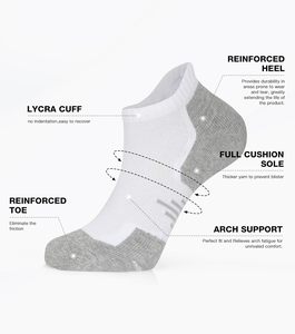 Nuevos calcetines personalizados para hombre, transpirables, de color liso, para gimnasio, deportivos, cortos, para venta en línea a un precio razonable. - Product Image 2
