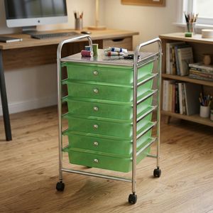 Quality SALE EBay Wholesale Taiwan Home <b>Storage</b> Furniture Office Trolley 6 Colorful Rubber Maid Rolling Cart with <b>Drawers</b> - Product Image 2