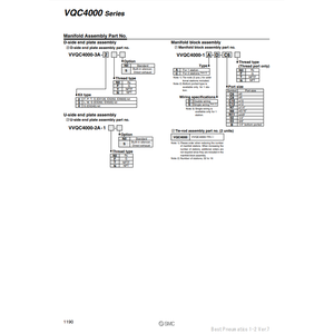 Ensamblaje de bloque múltiple SMC Pneumatics - Product Image 2