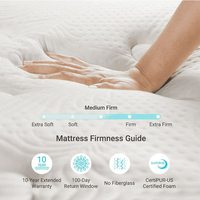 Magasins en ligne Top Euro Matelas orthopédique King Queen orthopédique Lits dans une boîte Matelas en mousse haute densité Matelas à ressorts en coton