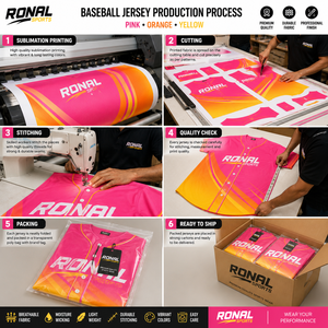 Camiseta de Béisbol Rosa para Hombre, Marca Ronal Sports, Manga Corta, Sublimada, Absorbe la Humedad, Corte Regular, para Todas las Temporadas - Product Image 5