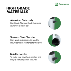 เตาสมาร์ทกรีนเวย์ - เตาชีวมวลรุ่นปรับปรุง |   เตาขนาดเล็กควันน้อย |   เตาไม้ไบโอเฟลม |   ไม่ต้องใช้แก๊ส LPG หรือแก๊สทั่วไป - Product Image 5
